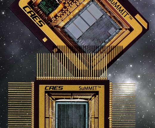 Mil-STD-1553 SuMMIT