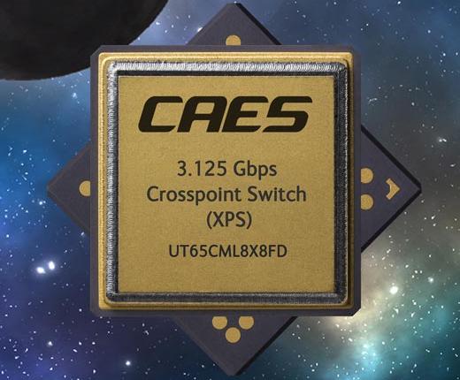 Crosspoint Switch