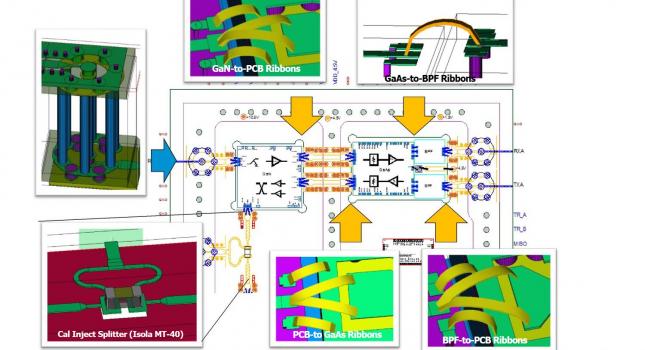 image of Cobham RFmmW_MMIC design services